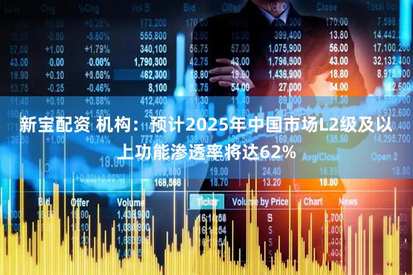 新宝配资 机构：预计2025年中国市场L2级及以上功能渗透率将达62%